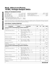 MAX5523EUA datasheet.datasheet_page 2