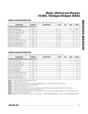 MAX5523EUA datasheet.datasheet_page 5