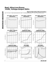 MAX5523EUA datasheet.datasheet_page 6