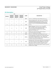 MAX6361LUT26-T datasheet.datasheet_page 6