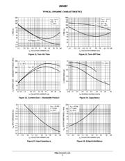 2N5087 datasheet.datasheet_page 5