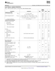 TMP431ADGKR datasheet.datasheet_page 3