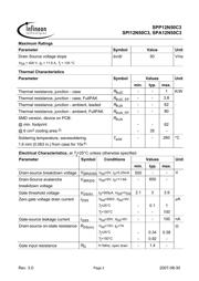 SPA12N50C3 datasheet.datasheet_page 2