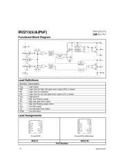 IR2213 datasheet.datasheet_page 4