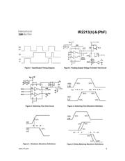 IR2213 数据规格书 5