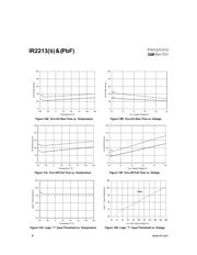 IR2213 datasheet.datasheet_page 6