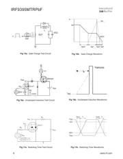 IRF9395MTR1PBF datasheet.datasheet_page 6