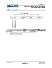 AP7311-25 datasheet.datasheet_page 2