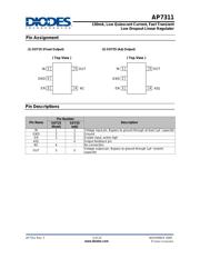 AP7311-25 datasheet.datasheet_page 3