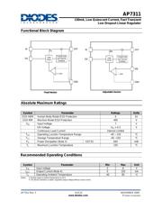 AP7311-25 datasheet.datasheet_page 4