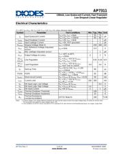 AP7311-25 datasheet.datasheet_page 5