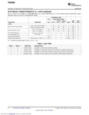 THS6204IRHFRG4 datasheet.datasheet_page 6