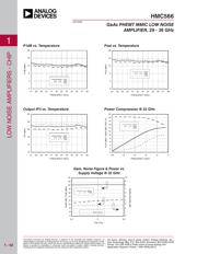 HMC566 datasheet.datasheet_page 3