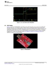 TPD8S300RUKT datasheet.datasheet_page 3