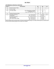 NL17SZ14DFT2 datasheet.datasheet_page 4