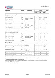 IPD90P03P4L04ATMA1 datasheet.datasheet_page 3