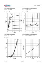 IPD90P03P4L04ATMA1 datasheet.datasheet_page 5