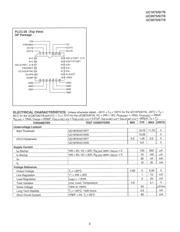 UCC3895EVM-001 datasheet.datasheet_page 3