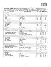 UCC3895EVM-001 datasheet.datasheet_page 4