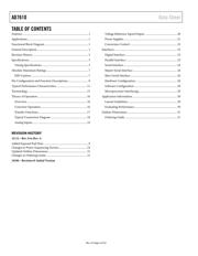 AD7610BSTZ-RL datasheet.datasheet_page 2