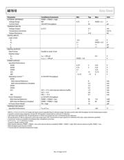 AD7610BSTZ-RL datasheet.datasheet_page 4