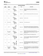 LM96080CIMT/NOPB datasheet.datasheet_page 3