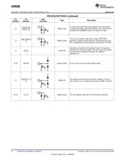 LM96080CIMT/NOPB datasheet.datasheet_page 4