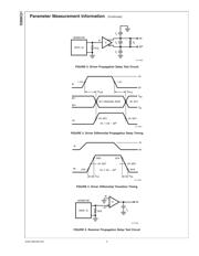 DS89C21TMX/NOPB datasheet.datasheet_page 5