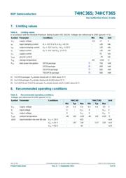 74HCT03PW-Q100J datasheet.datasheet_page 5