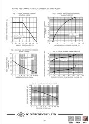 RL207 datasheet.datasheet_page 2