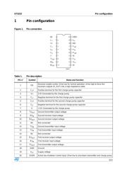 ST3222CD datasheet.datasheet_page 3
