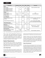 DPA424G datasheet.datasheet_page 2