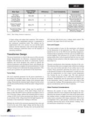 DPA424G datasheet.datasheet_page 5