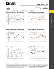 HMC1042LC4 datasheet.datasheet_page 3