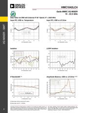 HMC1042LC4 datasheet.datasheet_page 4