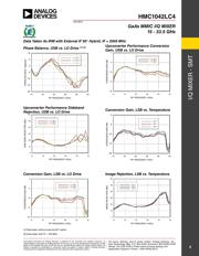 HMC1042LC4 datasheet.datasheet_page 5