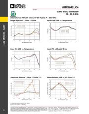 HMC1042LC4 datasheet.datasheet_page 6