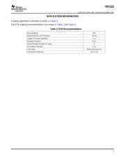 TRF1222IRTMR datasheet.datasheet_page 5