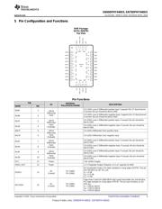 SN65DPHY440SSRHRT datasheet.datasheet_page 3