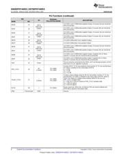 SN65DPHY440SSRHRT datasheet.datasheet_page 4