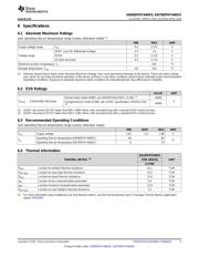 SN65DPHY440SSRHRT datasheet.datasheet_page 5