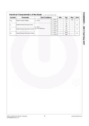 FGH80N60FDTU datasheet.datasheet_page 3