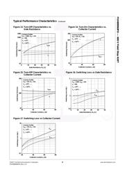 FGH80N60FDTU datasheet.datasheet_page 6