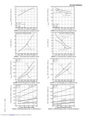 APT30GT60BR datasheet.datasheet_page 4