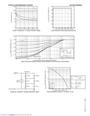 APT30GT60BR datasheet.datasheet_page 5