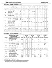 NE85630 datasheet.datasheet_page 2