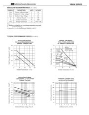 NE85630 datasheet.datasheet_page 3