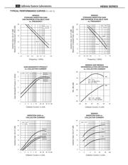 NE85630 datasheet.datasheet_page 4