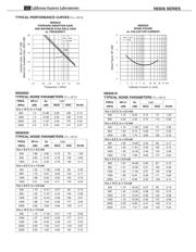 NE85630 datasheet.datasheet_page 5