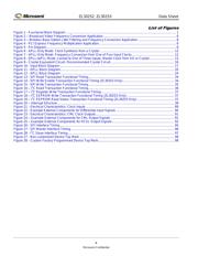 ZL30253LDF1 datasheet.datasheet_page 4